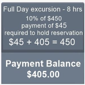 Lakeside Guide Services Full Day Excursion